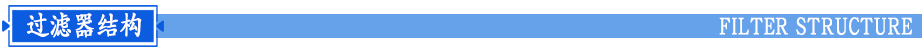 不銹鋼多介質過濾器結構