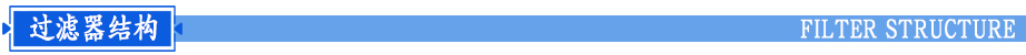 水處理精密過(guò)濾器材質(zhì)及結構